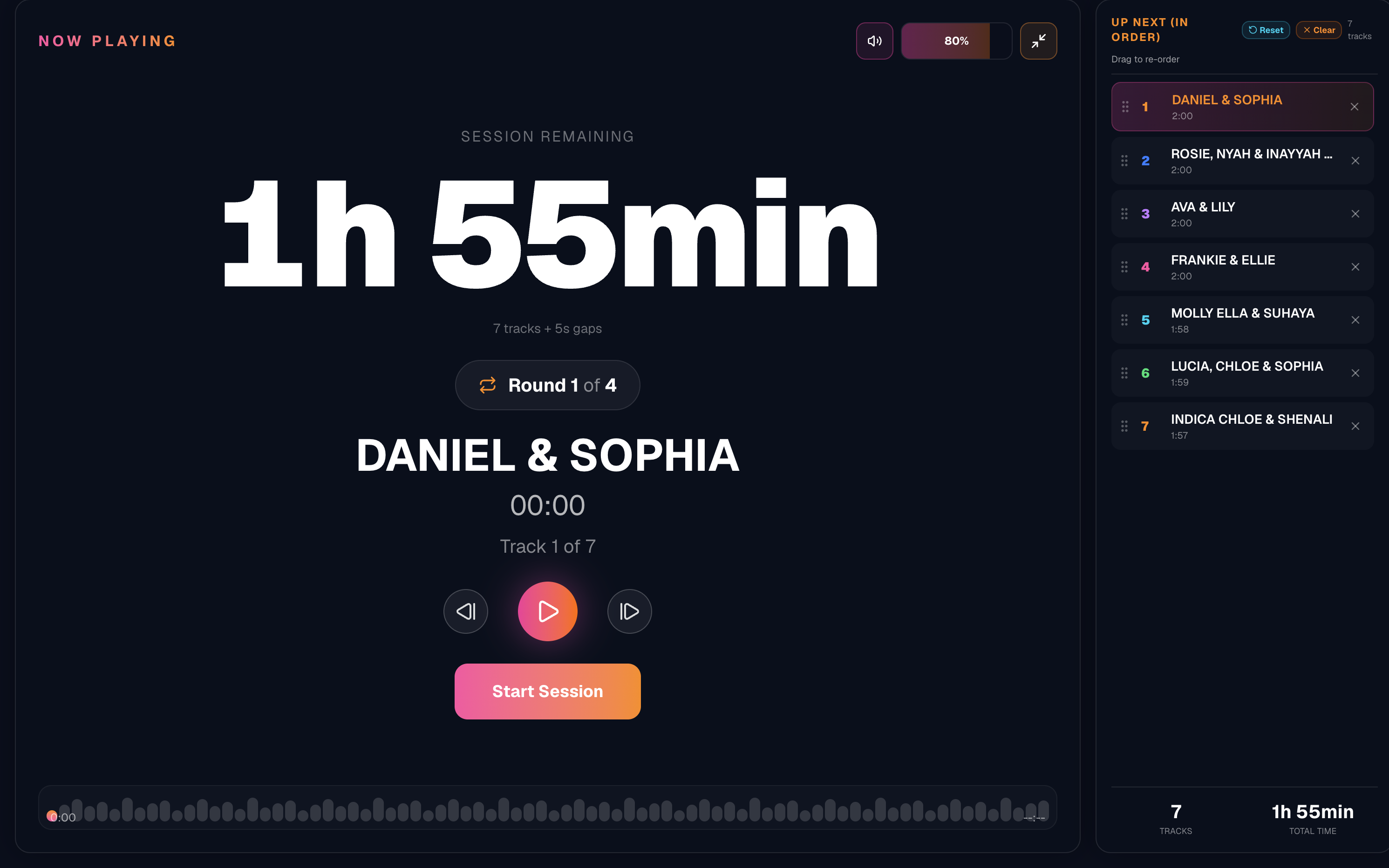 EQHO Player full-screen session view showing 1 hour 55 minutes remaining, Round 1 of 4, the current routine and the running order